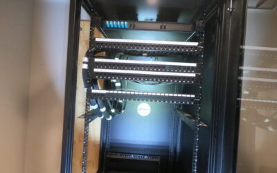 Putting World – Scottsdale